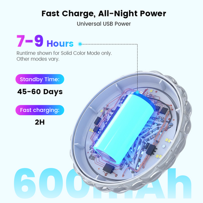 ✨【Car Interior Roof Light - Magnetic Multi-Mode Rechargeable】✨
