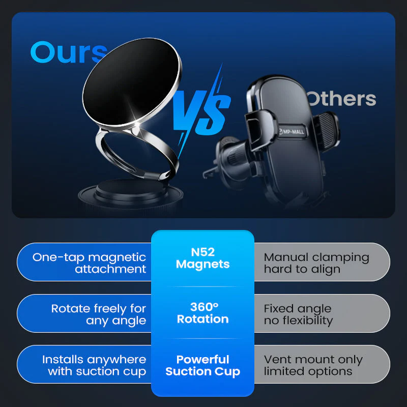 🔥Buy More Save More🔄360° Adjustable Vacuum Magnetic Phone Holder📱🚗