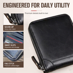💳Multifunctional Card Holder with RFID Slot for Multiple Purposes