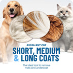 ⏰🔥LIMITED TIME 50% OFF! 🐾 Professional Deshedding Tool for Dogs & Cats – Gentle, Efficient & Fur-Free Home ✨💖