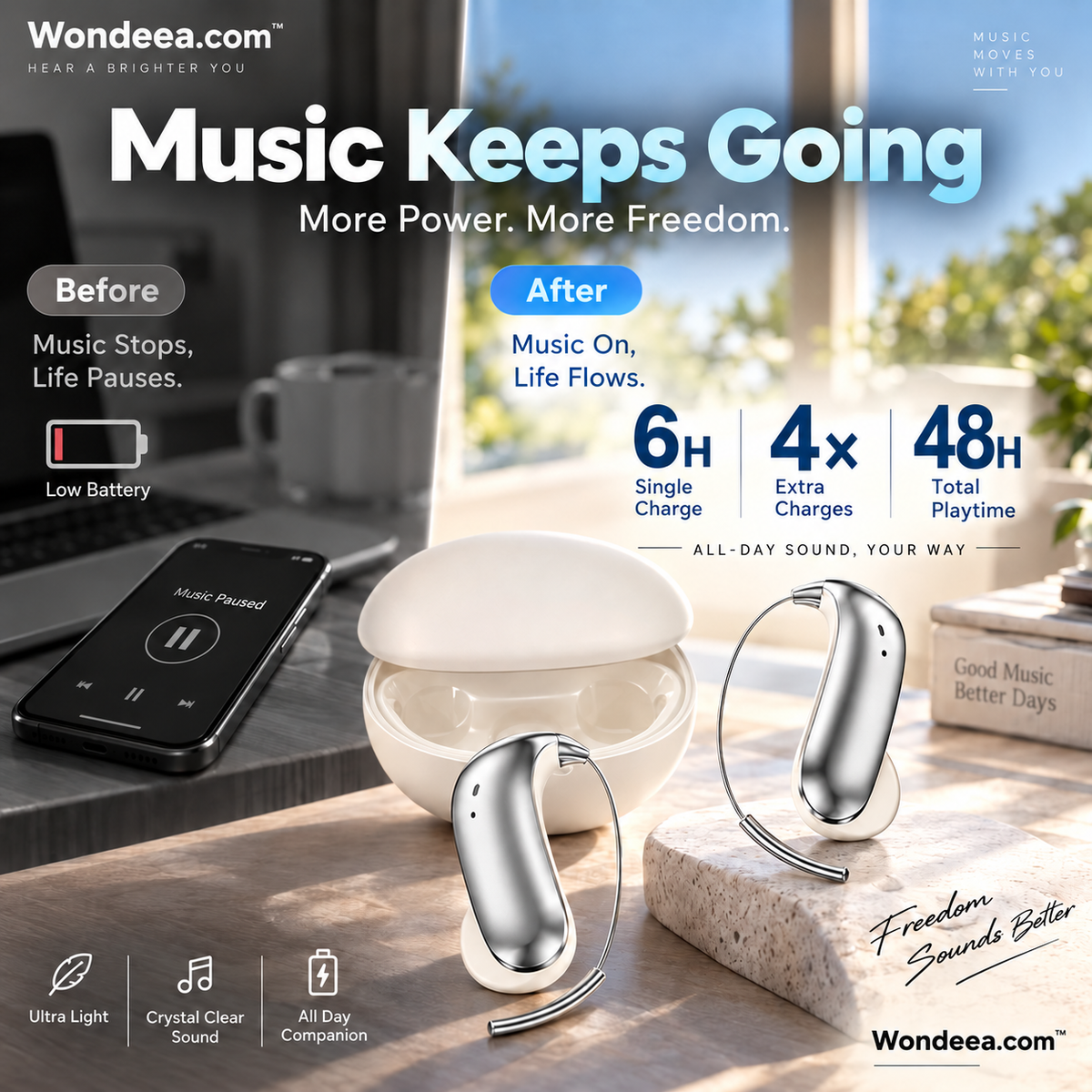 💥Bluetooth 6.0 Earbuds – 4.2g ultra-light, barely there feel. 48H playtime, IPX5 sweatproof. Perfect for runs & daily listening. ⚡✨