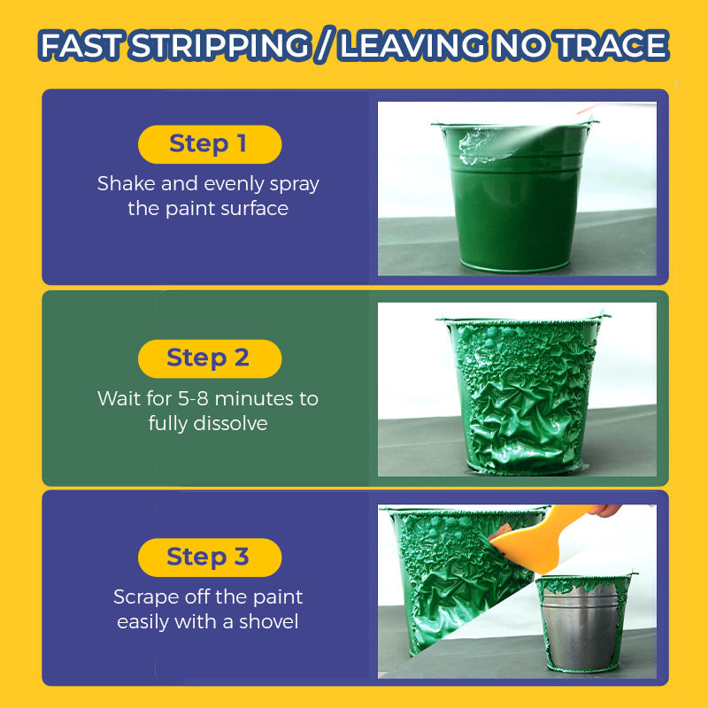 💥Efficient Paint Stripper