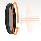 Ultra Slim Circular Polarizing Filter with Clamp