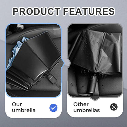 12-Rib Large Foldable Windproof Umbrella