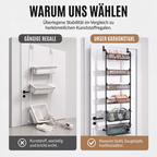 🚪Over the Door Hanging Organizer – Drill-Free Installation, Multi-Tier Carbon Steel Baskets & Space-Saving Design – Practical Storage for Any Room 🧺